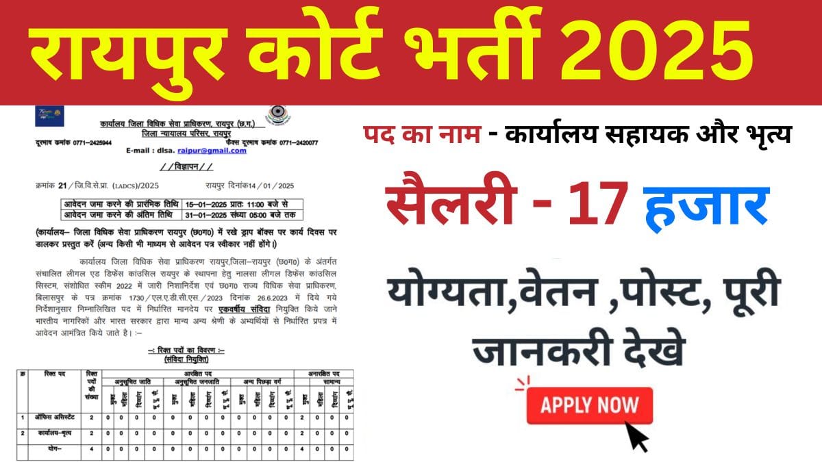 Raipur Court Vacancy 2025